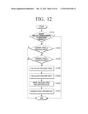 USER TERMINAL DEVICE FOR PROVIDING ELECTRONIC SHOPPING SERVICE AND METHODS     THEREOF diagram and image