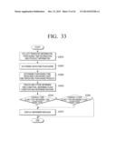 USER TERMINAL DEVICE FOR PROVIDING ELECTRONIC SHOPPING SERVICE AND METHODS     THEREOF diagram and image