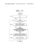 USER TERMINAL DEVICE FOR PROVIDING ELECTRONIC SHOPPING SERVICE AND METHODS     THEREOF diagram and image