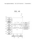 USER TERMINAL DEVICE FOR PROVIDING ELECTRONIC SHOPPING SERVICE AND METHODS     THEREOF diagram and image