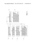 COMPUTER-CONTROLLED, UNATTENDED, AUTOMATED CHECKOUT STORE OUTLET SYSTEM     AND RELATED METHOD diagram and image