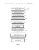 CROSS-DEVICE OFFERS PLATFORM diagram and image