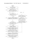 Facilitating Business Transactions Between Trading Networks diagram and image