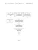 Systems and Methods for Monitoring and Optimizing Credit Scores diagram and image