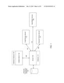 SYSTEM AND METHOD FOR RESOLVING TRANSACTIONS USING WEIGHTED SCORING     TECHNIQUES diagram and image