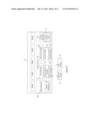 MOBILE INTEGRATED DISTRIBUTION AND TRANSACTION SYSTEM AND METHOD FOR NFC     SERVICES, AND A MOBILE ELECTRONIC DEVICE THEREOF diagram and image