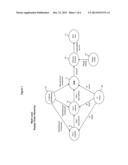 METHOD AND SYSTEM FOR DYNAMIC TEST COMPLIANCE IN A MULTI LEVEL SUPPLY     CHAIN HIERARCHY diagram and image