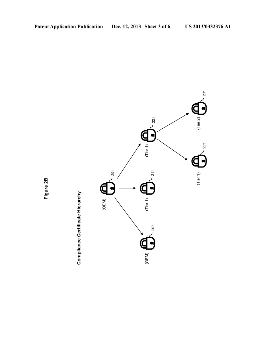 METHOD AND SYSTEM FOR DYNAMIC TEST COMPLIANCE IN A MULTI LEVEL SUPPLY     CHAIN HIERARCHY - diagram, schematic, and image 04