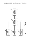 Apparatus and method for providing and/or for processing information     pertaining to and/or relating to principal/agent relationships and/or     activities involving agents and third parties diagram and image