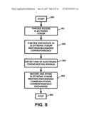 Apparatus and method for providing and/or for processing information     pertaining to and/or relating to principal/agent relationships and/or     activities involving agents and third parties diagram and image