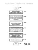 Apparatus and method for providing and/or for processing information     pertaining to and/or relating to principal/agent relationships and/or     activities involving agents and third parties diagram and image