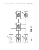 Apparatus and method for providing and/or for processing information     pertaining to and/or relating to principal/agent relationships and/or     activities involving agents and third parties diagram and image