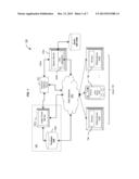 SYSTEMS AND METHODS FOR MANAGING ELECTRONIC INTERACTIVE GAMING-BASED     INVESTMENTS diagram and image