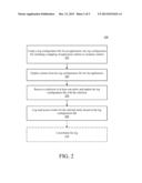 CENTRALIZED READ ACCESS LOGGING diagram and image