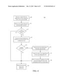 CENTRALIZED READ ACCESS LOGGING diagram and image