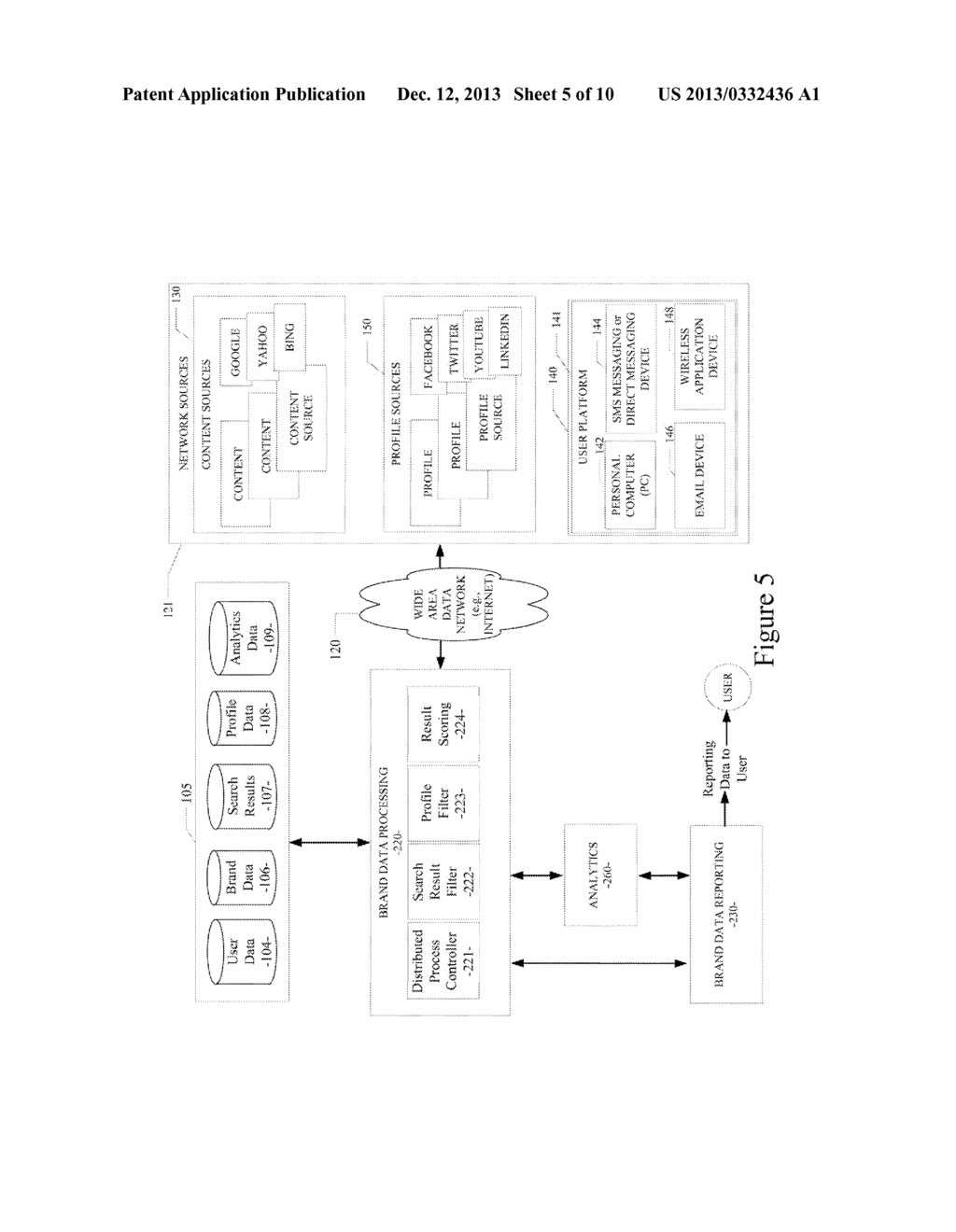 SYSTEM AND METHOD FOR CORRELATING BRAND IDENTIFIERS WITH CORRESPONDING     ONLINE PRESENCE - diagram, schematic, and image 06
