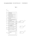 Providing Location and Spatial Data about the Physical Environment diagram and image