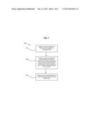 Providing Location and Spatial Data about the Physical Environment diagram and image