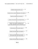 Control of Collaboration Workspaces and Information Objects Using Business     Rules diagram and image