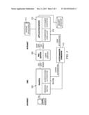 Enabling different client contexts to share session information diagram and image