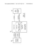 Enabling different client contexts to share session information diagram and image