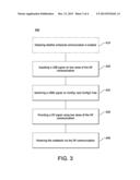 METHOD AND SYSTEM FOR USING A STANDARD CONNECTOR TO DELIVER DISPLAY, DATA     AND POWER diagram and image