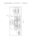 FILE SYSTEM FOR MAINTAINING DATA VERSIONS IN SOLID STATE MEMORY diagram and image