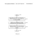 FILE SYSTEM FOR MAINTAINING DATA VERSIONS IN SOLID STATE MEMORY diagram and image