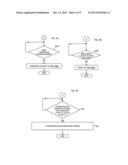 SHARED PHYSICAL MEMORY diagram and image