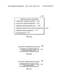 SET SAMPLING CONTROLS INSTRUCTION diagram and image