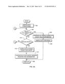 SET SAMPLING CONTROLS INSTRUCTION diagram and image