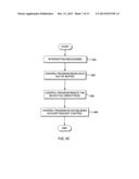 SET SAMPLING CONTROLS INSTRUCTION diagram and image