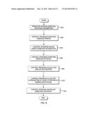 SET SAMPLING CONTROLS INSTRUCTION diagram and image