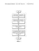 ACTIVATION-BASED REGULATORY UPDATES diagram and image