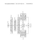 BACKGROUND BUFFERING OF CONTENT UPDATES diagram and image