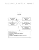 APPARATUS AND METHOD FOR TESTING A MEMORY diagram and image