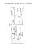 APPARATUS AND METHOD FOR TESTING A MEMORY diagram and image