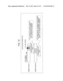 APPARATUS AND METHOD FOR TESTING A MEMORY diagram and image