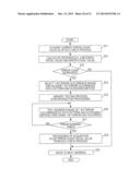 APPARATUS AND METHOD FOR TESTING A MEMORY diagram and image