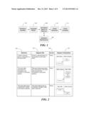 METHOD AND SYSTEM TO GENERATE A PROCESS FLOW DIAGRAM diagram and image