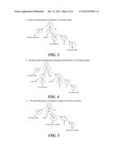 METHOD AND SYSTEM TO GENERATE A PROCESS FLOW DIAGRAM diagram and image