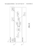 METHOD AND SYSTEM TO GENERATE A PROCESS FLOW DIAGRAM diagram and image