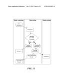 METHOD AND SYSTEM TO GENERATE A PROCESS FLOW DIAGRAM diagram and image