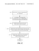 METHOD AND SYSTEM TO GENERATE A PROCESS FLOW DIAGRAM diagram and image