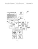 SIMULATING PHYSICAL MATERIALS AND LIGHT INTERACTION IN A USER INTERFACE OF     A RESOURCE-CONSTRAINED DEVICE diagram and image