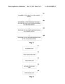 METHOD FOR CONTROLLING A TERMINAL DEVICE, TERMINAL DEVICE AND ELECTRONIC     DEVICE diagram and image