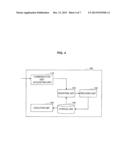 INFORMATION PROCESSING SYSTEM, INFORMATION PROCESSING METHOD, AND     COMPUTER-READABLE MEDIUM diagram and image