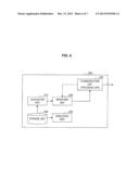 INFORMATION PROCESSING SYSTEM, INFORMATION PROCESSING METHOD, AND     COMPUTER-READABLE MEDIUM diagram and image