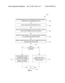 Complimentary Content Based Recording of Media Content diagram and image