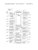 SYSTEMS AND METHODS OF INTERACTIVE PRODUCTION MARKETING diagram and image